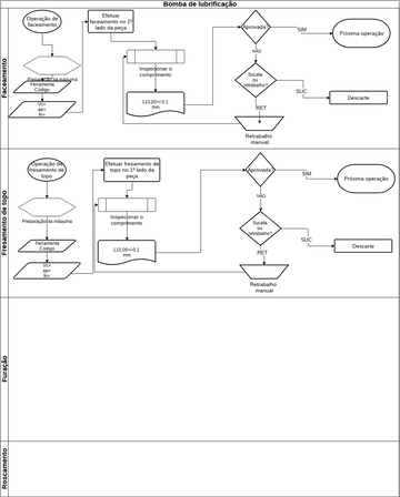 Fluxograma Hospital Visual Paradigm User Contributed Diagrams Designs Sexiz Pix